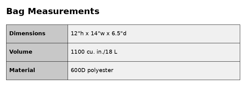 ATC B110 Tote Sizing Chart